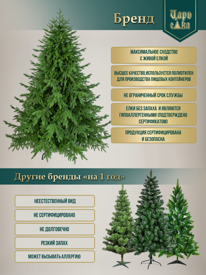 Ель искусственная Царь Елка Адель голубая 60 см